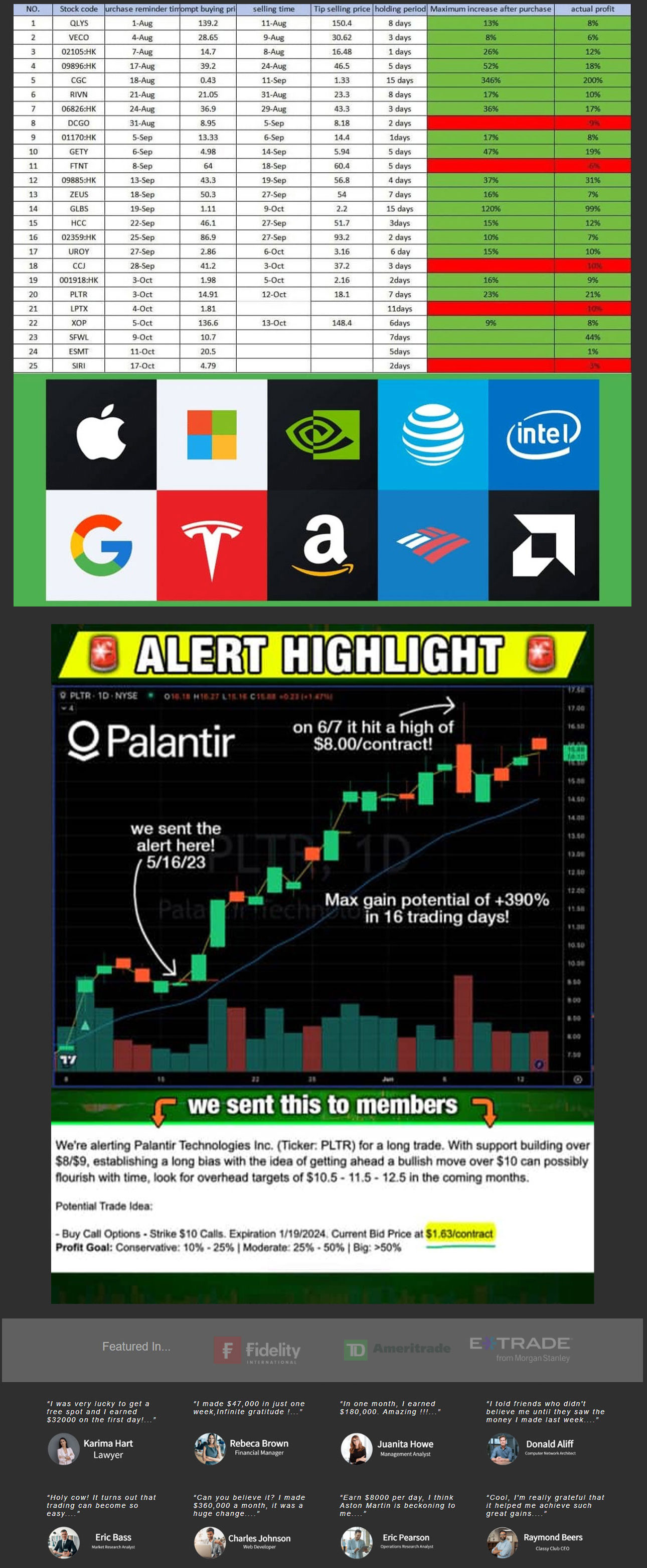Daily market overview image 3